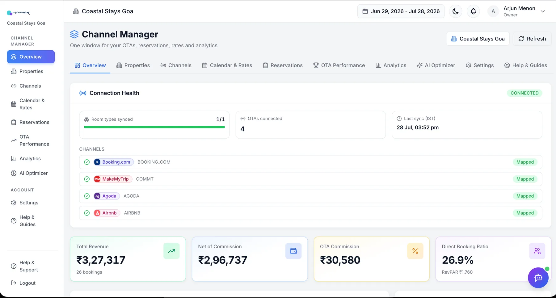 MyHomestay.ai Channel Manager — Booking.com, MakeMyTrip, Agoda and Airbnb synced in one dashboard with net revenue after commission